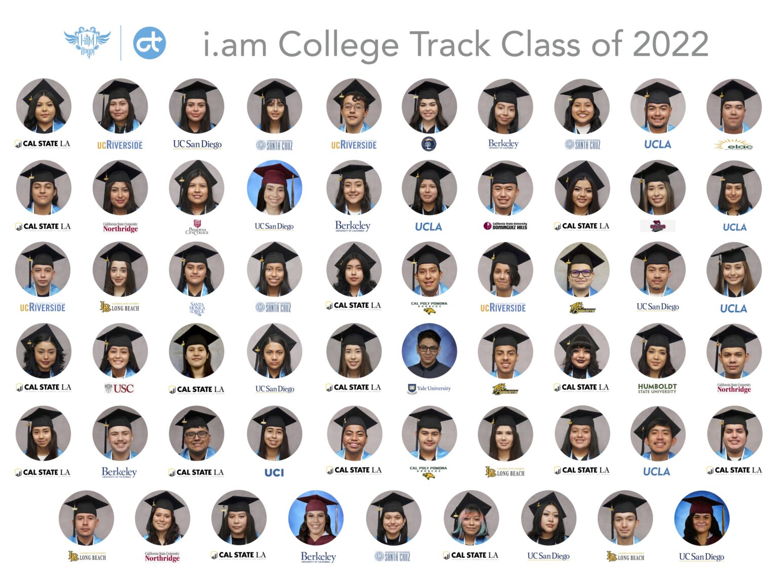 i.am College Track Celebrates A New Cohort of Student Graduates i.am
